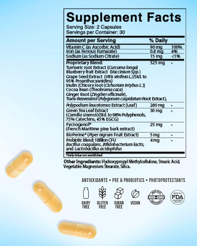 Age Defense Vitamins - Dermatologist and Plastic Surgeon Developed to Fight photoaging and Melasma Polypodium Leucotomos Antioxidant Formula – Vegan Gluten-Free – 60 Capsules