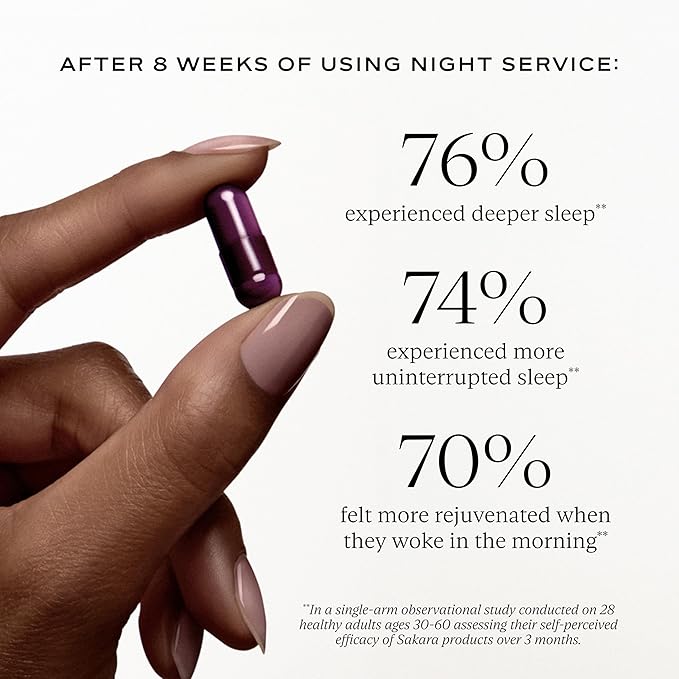 SAKARA Night Service Sleep Support – Natural Assistance for Better Sleep with Magnesium Glycinate NordicCherry™ &amp 5-HTP for Calming Deep Sleep – Supports A Full Sleep Cycle – 60 Capsules