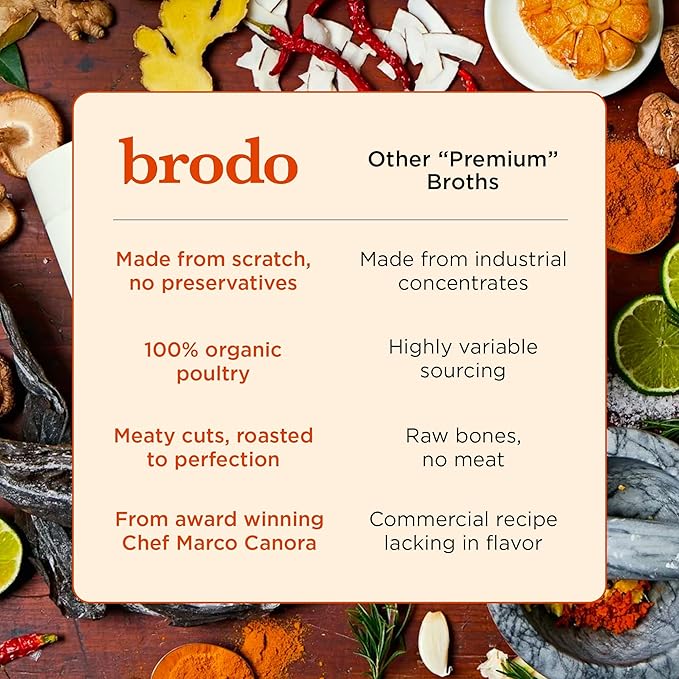 Brodo Collagen Rich Bone Broth Favorites Variety Pack Chicken Bone Broth Beef Bone Broth Hearth Bone Broth Collagen Protein Collagen Not From Concentrate No Preservatives 8 oz (Pack of 6)