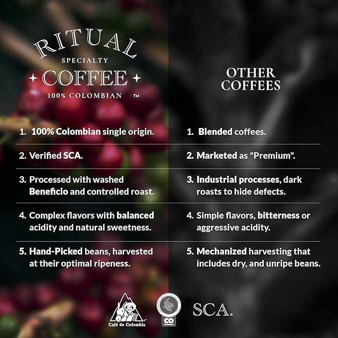 Ritual Specialty Coffee - Colombian Single Origin Ground Coffee Low Acid Balanced SCA 87+ Score (Chocolate Red Fruits Blueberry) Medium Roast 12oz (340g) 100% Arabica Castillo