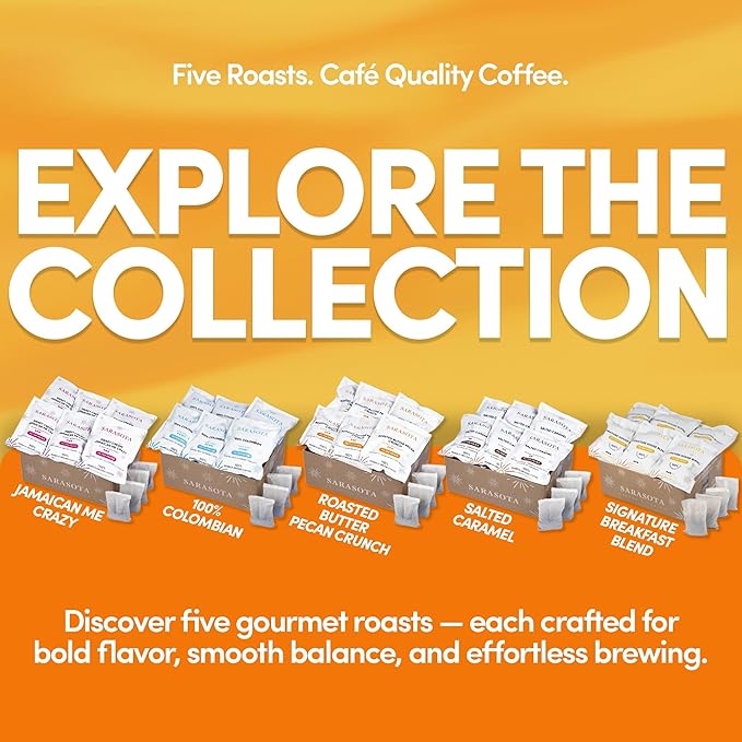 Ground Coffee In Filter Packs | Medium Roast Low Acid Mold Free Pouches | Signature House Breakfast Blend | Gourmet Bulk Packets for 10-12 Cup Drip Maker | Highest Rated Individual Premeasured Coffee