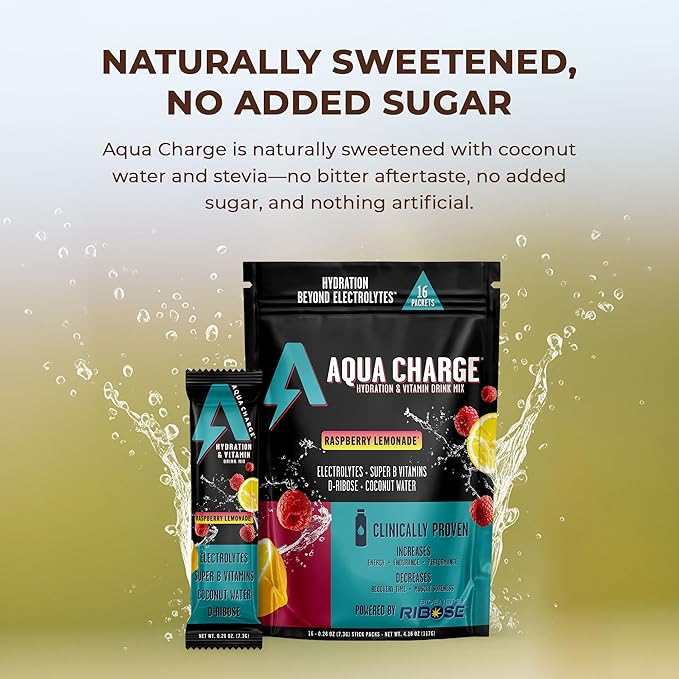Grab The Gold Aqua Charge Electrolytes Drink Mix | Naturally Flavored Sugar-Free Hydration Drinks with B Vitamins | Vegan Gluten-Free Non-GMO | Raspberry Lemonade - 16 Packs Made in USA