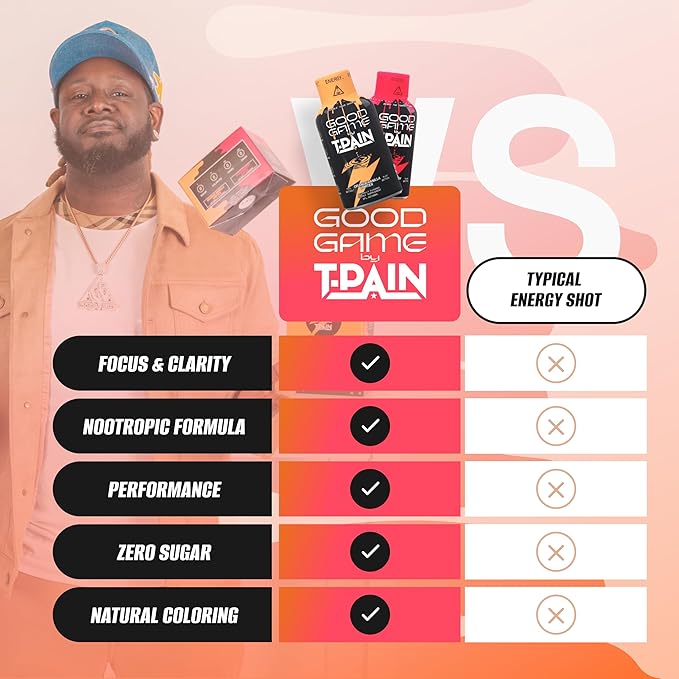 Nappy Boy Dranks Good Game by T-Pain Energy Shot 2oz (6 Pack) Sugar-Free Zero Calorie Focus Drink with 200mg Caffeine and B-Vitamins (B3 B6 B12) - Clean No-Crash Energy Boost 3 Orange Vanilla V