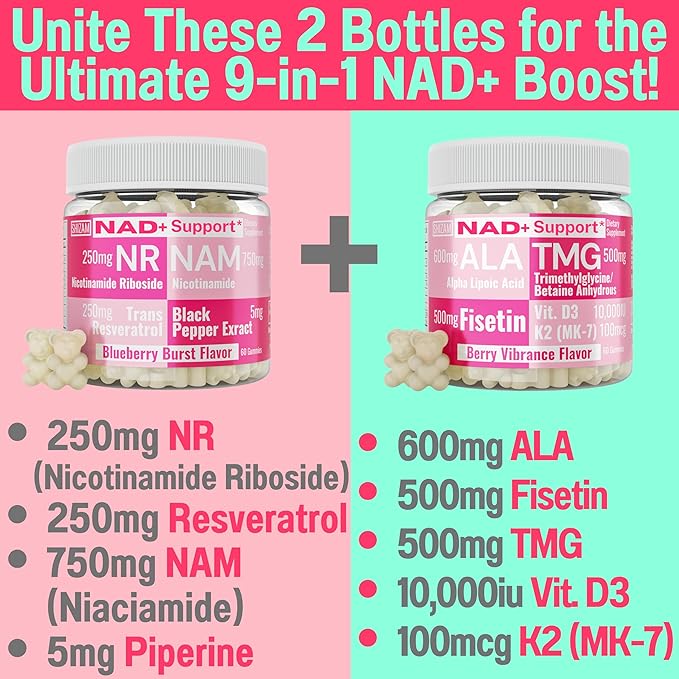 SHIZAM Nicotinamide Riboside NR NAM Resveratrol Gummies 1000mg NAD+ NAD + Plus Nrf2 Activator Booster w Pure Niacinamide Vitamins B3 Capsules Pills Powder Supplements Alt NDA Regenerator 500mg