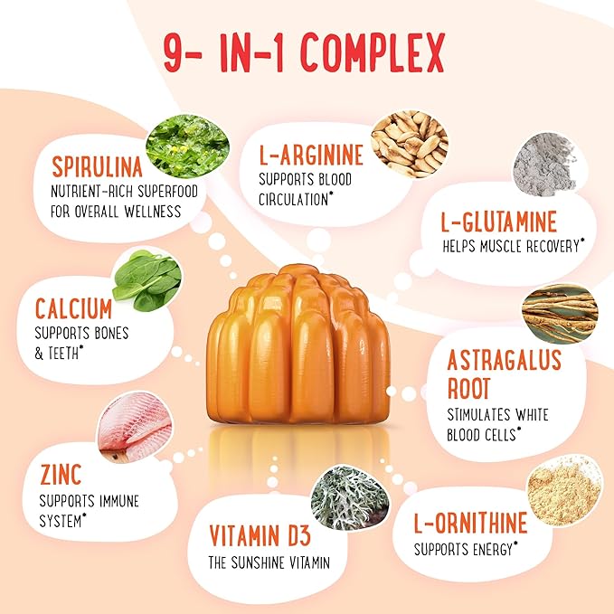 Height Growth Vitamin Gummies for Kids &amp Teens - Growing Up and Bones Support for Supplement with Calcium Zinc Vitamin D3 K2 Spirulina and Astragalus – Peach &amp Mango 60 CT