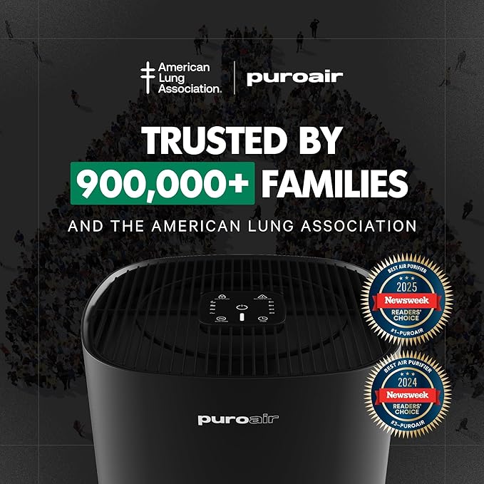 PuroAir 240 HEPA Air Purifier for Home Large Rooms - Covers Up To 1000 Sq Ft - Filters Up To 99.9% of Pollutants Smoke Pollen Dust - Quiet HEPA Air Filter - Air Purifiers for Bedroom
