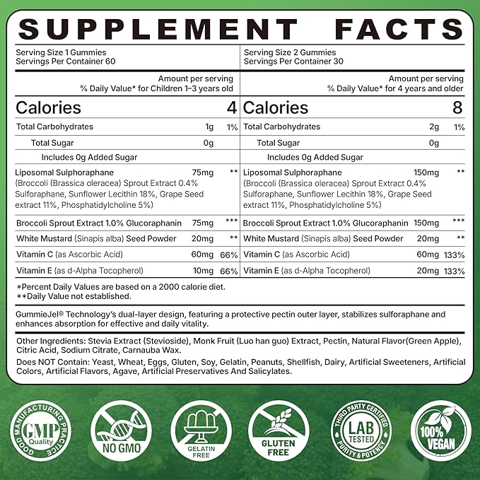 150mg Liposomal Sulforaphane Supplement from Broccoli Sprouts Extract - Sulforaphane with Myrosinase Vitamin C E | Broccoli Sprout Supplement for Antioxidant Detox &amp Cellular Health | 60 Counts