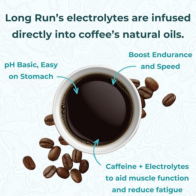 Long Run Coffee – Hydrating Coffee with Electrolytes – All Natural Energy + Hydration + Recovery for Athletes – Stomach Friendly Electrolyte Coffee for Runners (5 lb Mint Cookie)