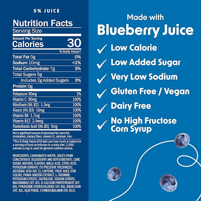 BING BLUEBERRY Energizing Juice Beverage – (12oz/12pk) – Made with REAL Juice! Only 2g added Sugar Low Calorie L-Theanine 5 B-Vitamins &amp Ginseng 125 mg Caffeine Vegan Gluten + Dairy Free. DE