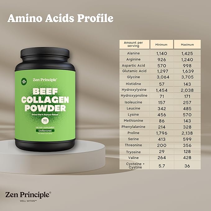 Zen Principle Grass-Fed Agglomerated Hydrolyzed Collagen Peptides 3 lb. Anti-Aging Protein Powder for Healthy Hair Skin &amp Joints. Paleo and Keto Friendly GMO and Gluten Free Pasture-Raised Bovi