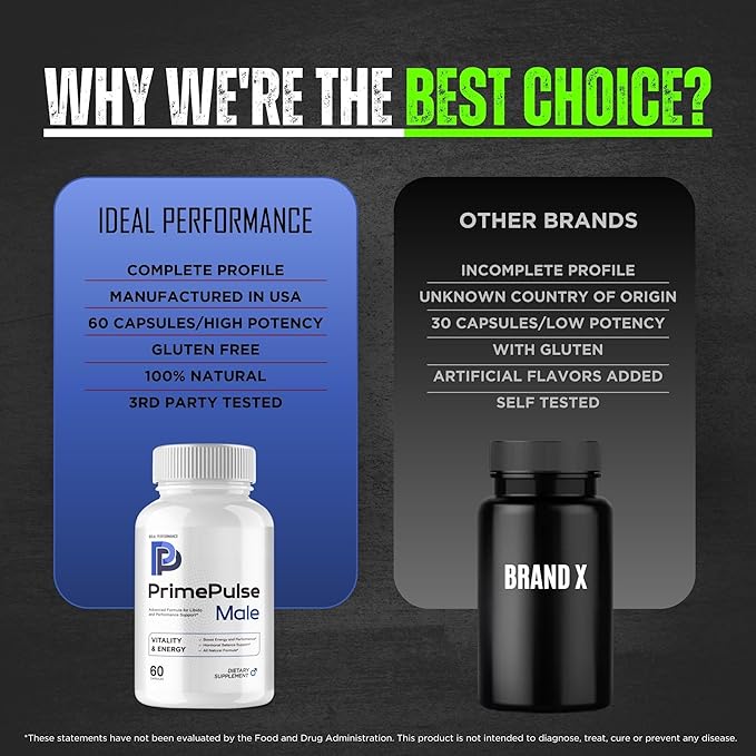 IDEAL PERFORMANCE Prime Pulse Capsules Prime Pulse Pills Reviews (2 Pack)