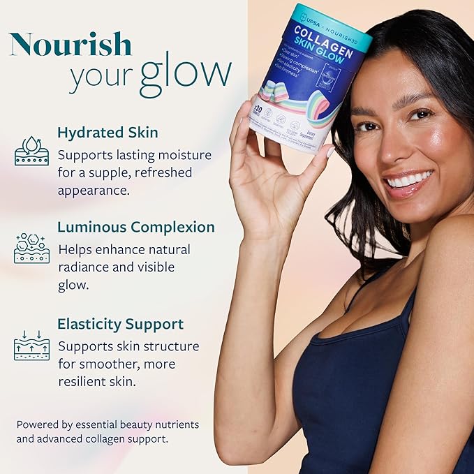 Nourished Collagen Skin Glow 30 Count – Ovoderm® Egg Membrane Complex with Vitamin C Niacinamide &amp Zinc – For Elastic Skin – Sugar-Free Vegetarian Capsules – Plastic-Free Biodegradable Packaging