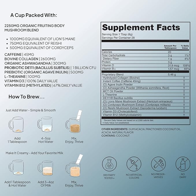 Atlas+ Mushroom Coffee Superblend– Premium Coffee with Collagen Probiotics D3 &amp B12 Lion’s Mane Reishi Cordyceps– for Energy Focus Immunity &amp Gut Health– 28 Servings (1 Bag)