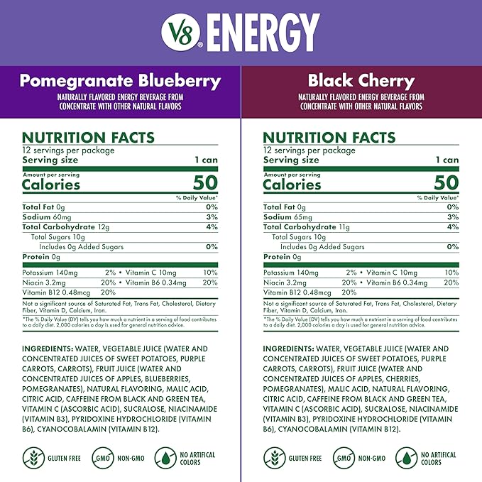 V8 Energy Black Cherry and Pomegranate Blueberry Energy Drinks 8 fl oz Can (24 Pack)
