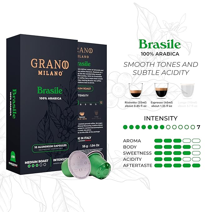 Grano Milano Brasile Coffee Capsules - 100 Aluminum Coffee Pods Compatible with Nespresso Original line100% Arabica Medium Roast - Intensity 7/12 Made in Italy