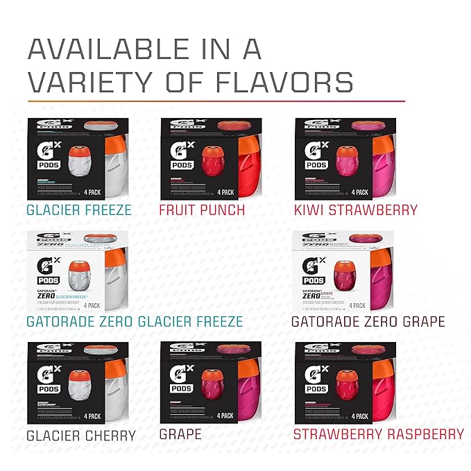 Gatorade unisex adult Gatorade GX Pods Kiwi Strawberry (24ct) 6 x 4pack 24 Pods US