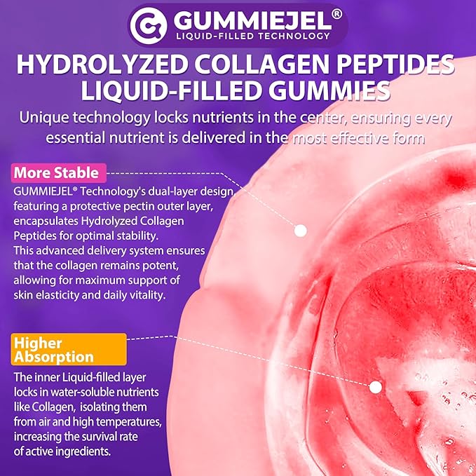 Collagen Gummies for Women &amp Men 3000mg Hydrolyzed Collagen Peptides with Antioxidant Blend &amp Digestive Enzymes Multi Collagen (Type IIIIIIVX) for Anti-Aging Hair Skin Nails Sugar Fr