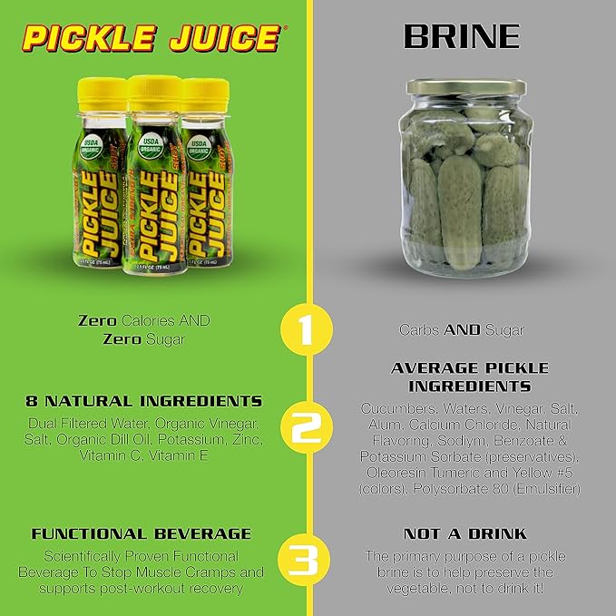 Pickle Juice Sports Drink Shots Extra Strength - Relieves Cramps Immediately - Electrolyte Pickle Juice Shots for Day &amp Night Time Leg Cramp Relief - 2.4 oz 24 Pack