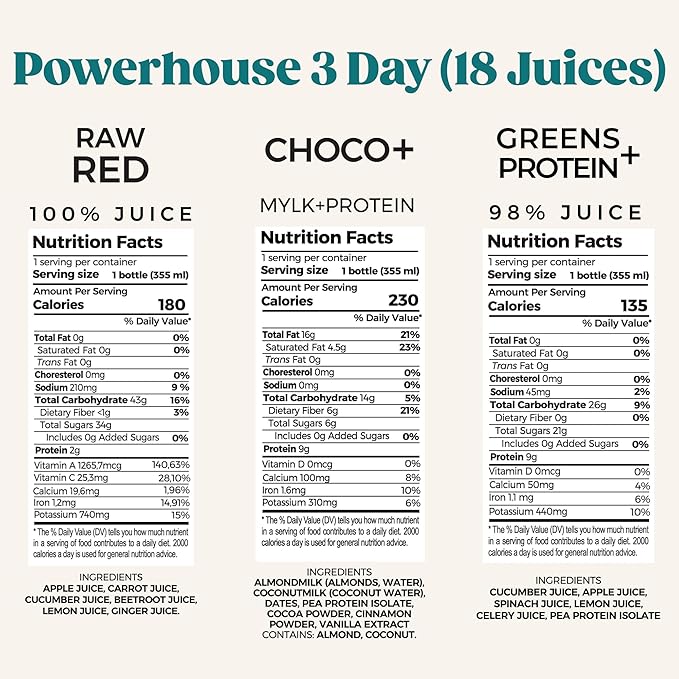 PUR Cold-Pressed Juice – 3-Day Powerhouse Juice Cleanse + Protein – Supports Fullness While Cleansing – Greens Choco and Cold Brew with Plant-Based Protein plus Sunny Citrus and Raw Red – 18 Bottles