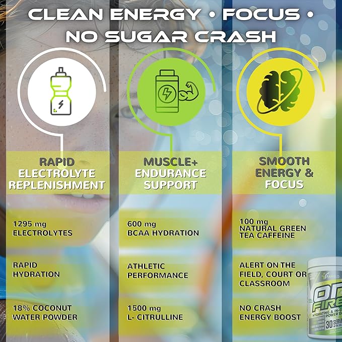 ON-FIRE Sport Drink for Kids – Electrolytes No Sugar | Instant Hydration Powder with Coconut Water BCAAs Green Tea &amp Stevia | Water Boy Hydration for Young Athletes 12+ | Green Apple Drink Mix |