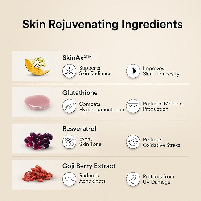 WELLBEING NUTRITION Glow Korean Marine Collagen | Clinically Proven Type 1 &amp 3 Peptides SkinAX Glutathione Resveratrol | Pinacolada - 6 Sachets