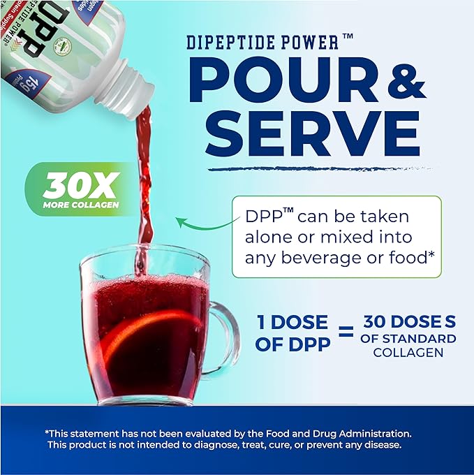Nutritional Designs DPP Dipeptide Wound-Healing Liquid Collagen &amp Whey Protein Supplement Sugar-Free Promotes Healthy Skin &amp Hair for Men &amp Women (Watermelon Bottle 32 Fl Oz)
