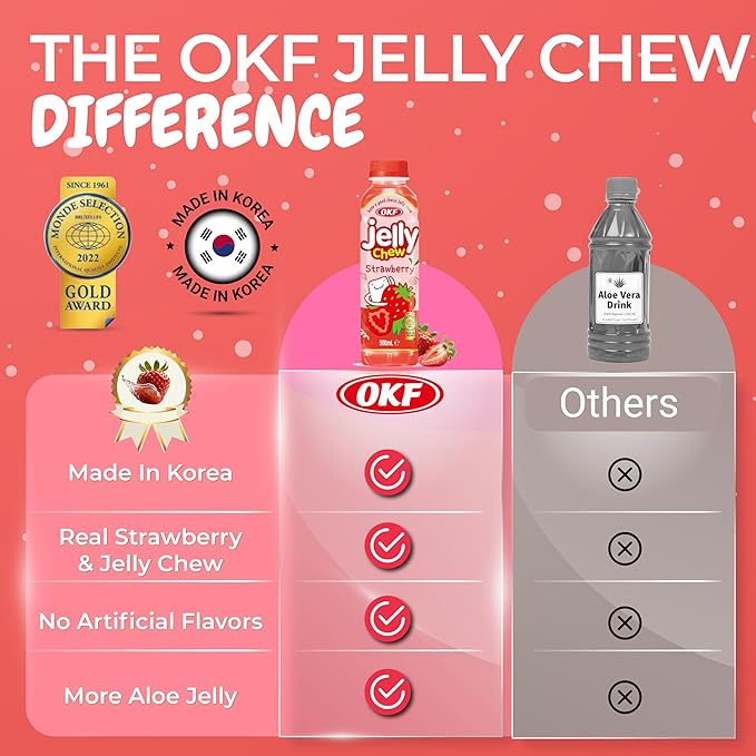 OKF Coconut Juice with Coconut Jelly Strawberry Coconut Water Non GMO No Preservatives No Artificial Color Gluten Free/Fat Free 16.9 Fl Oz (Pack of 20)