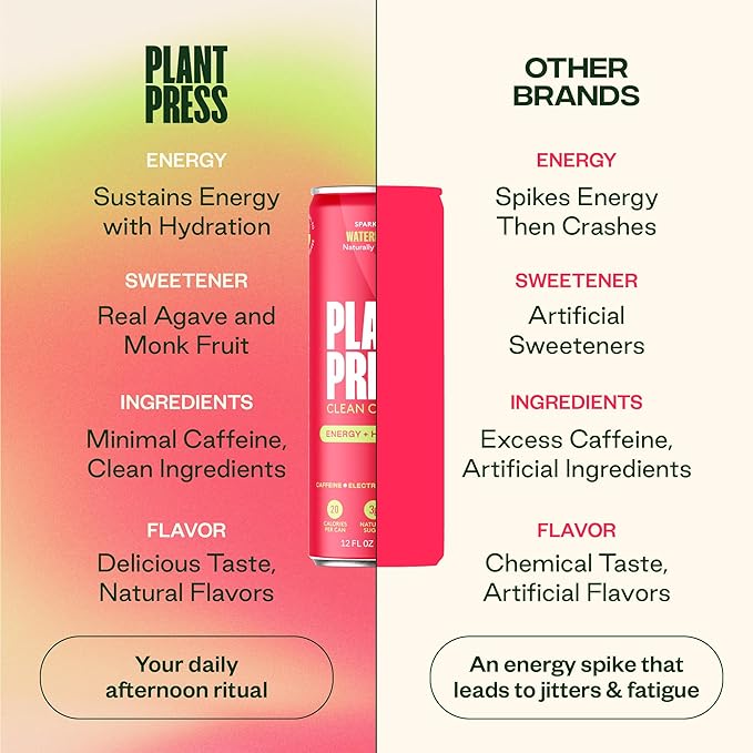Plant Press - Organic Energy Drink 100 mg Caffeine Clean Coffee Alternative Full Range of Vitamins Electrolytes No Sugar Alcohols No Preservatives (12 Fl Oz (Pack of 12) Watermelon)