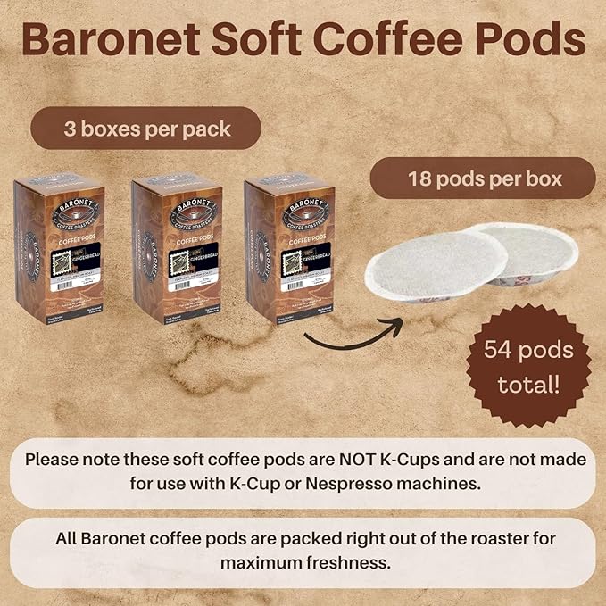 Baronet Coffee Pods [Gingerbread-54 Pods] Flavored Single Cup Use Like Senseo [3 Boxes of 18 Single Serve 10 Gram] Regular Strength Medium Roast [Gingerbread]