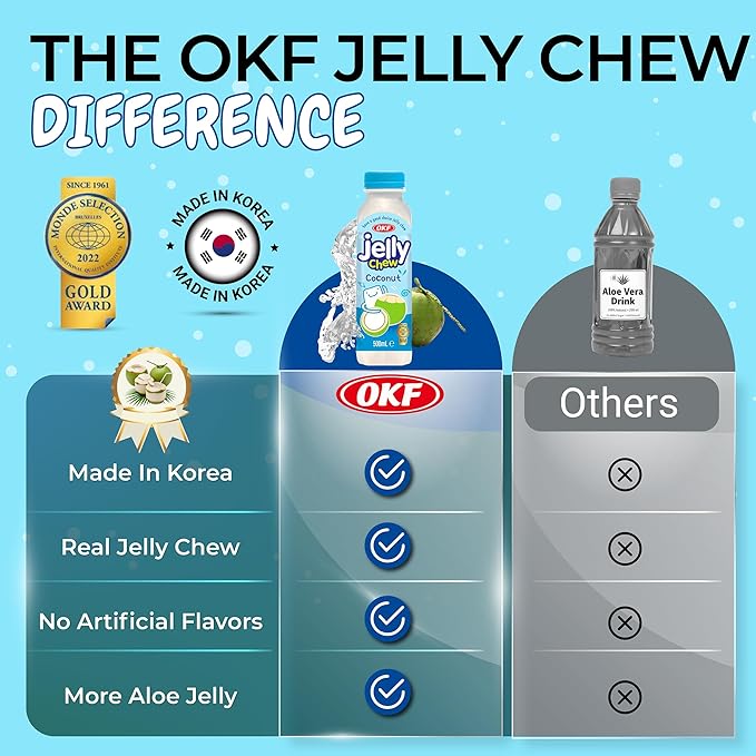OKF Coconut Juice with Coconut Jelly Original Coconut Water Non GMO No Preservatives No Artificial Color Gluten Free/Fat Free 16.9 Fl Oz (Pack of 20)