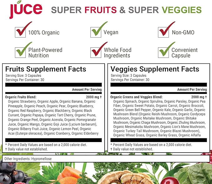 Juce Original Formula - Organic Super Fruit &amp Veggies Supplement - Gluten/Gelatin Free Soy Free &amp Vegan- Reds &amp Greens Superfood Capsules- 23 Fruits &amp 23 Vegetables (180 Count)- By Te