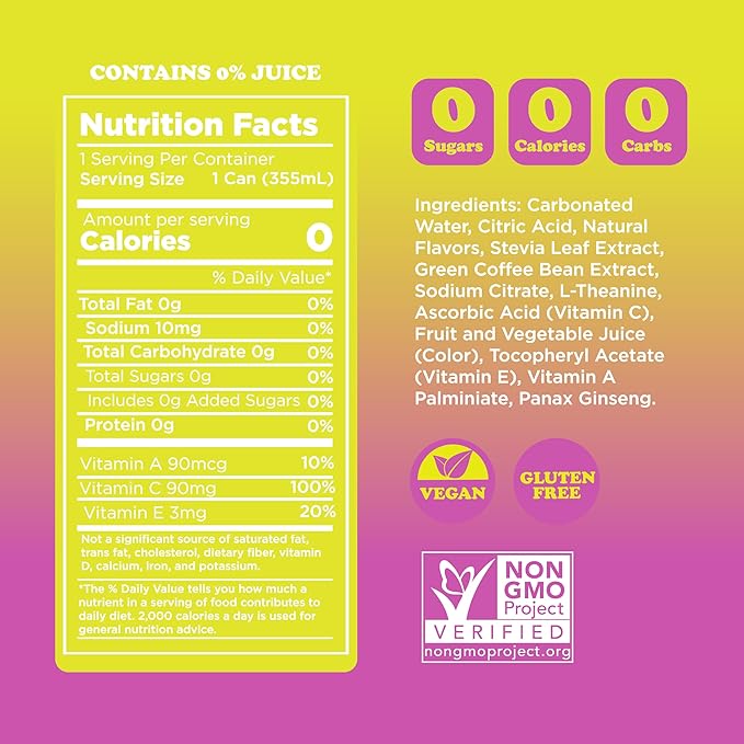 FEEL Zero Sugar Natural Energy Drink – Raspberry Lemonade 140mg Plant-Based Caffeine with L-Theanine for Focus Vitamin C for Immunity Vegan Non-GMO No Artificial Sweeteners 12 Fl Oz Cans (12-Pac