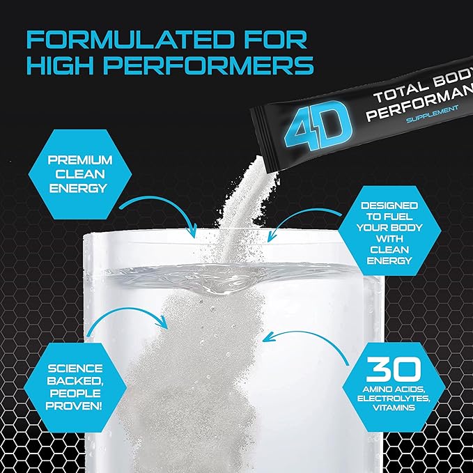 4D Pina Colada 25 Unit Box - Electrolytes Aminos Vitamins &amp Energy Powder Packets - Zero Calories &amp Sugars - Gluten Free Non-GMO Keto &amp Vegan Friendly