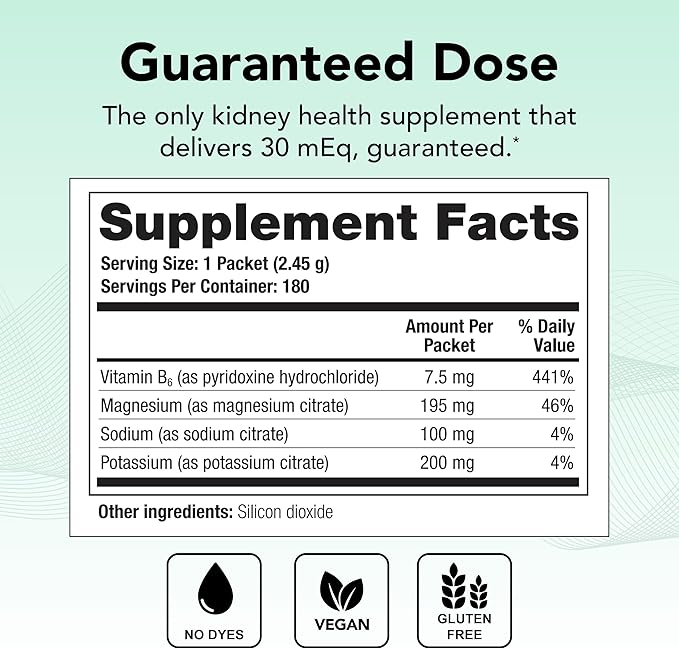 Theralogix CitraLith Vitamin &amp Mineral Supplement - 90-Day Supply - Kidney Health Support for Healthy Kidney Function - Includes Magnesium Sodium Potassium &amp Vitamin B6 - NSF Certified - 180