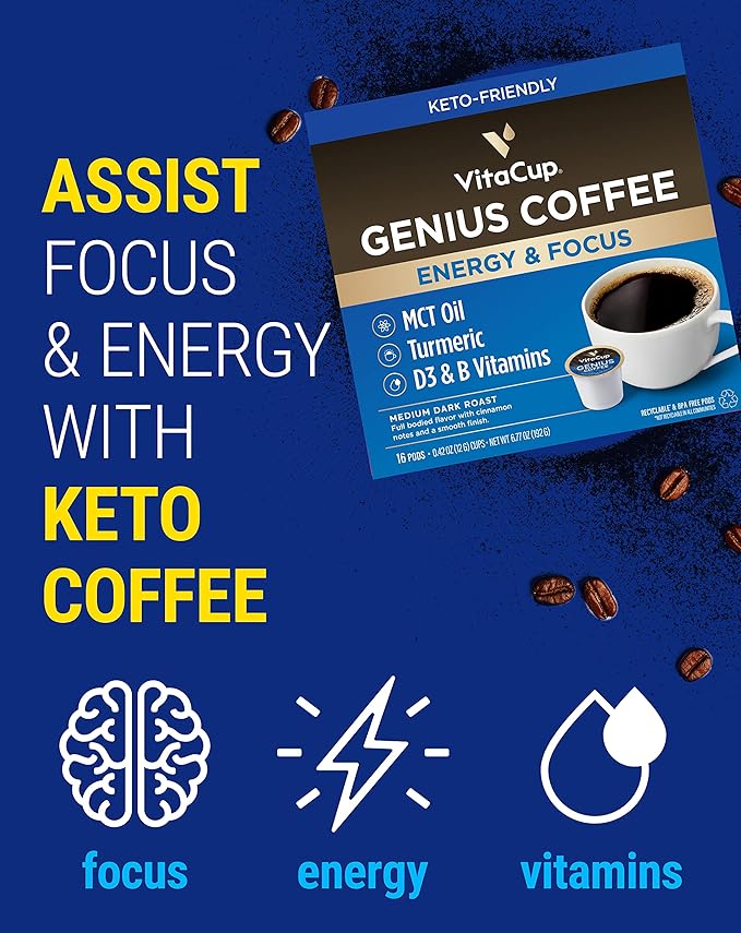 VitaCup Coffee Variety Sampler Pack 40ct. Vitamin &amp Superfood infused Single Serve Pods Compatible with K-Cup Brewers Including Keurig 2.0