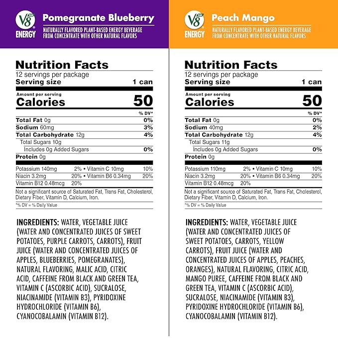 V8 +ENERGY Pomegranate Blueberry and Peach Mango Energy Drink Variety Pack 8 FL OZ Can (Pack of 24)