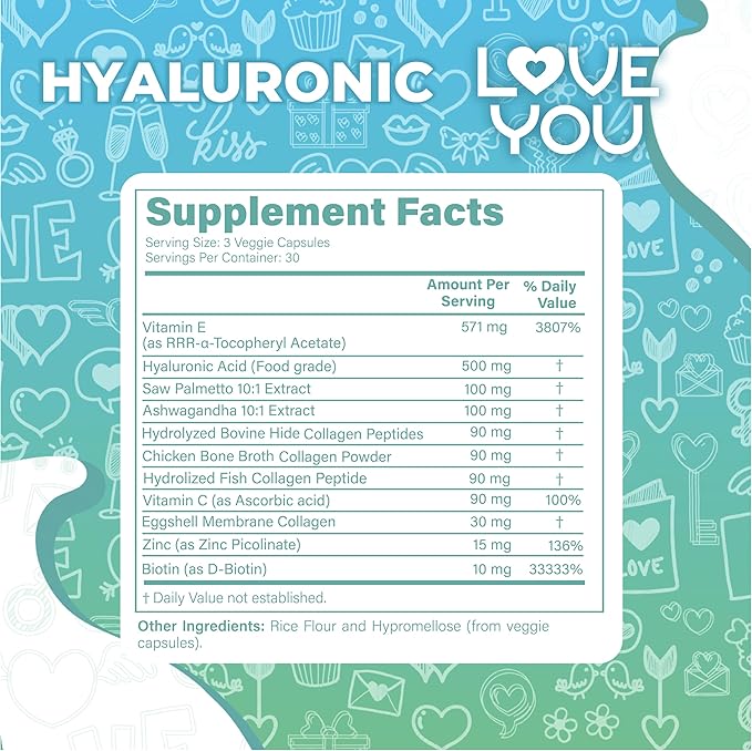 Love You Hyaluronic Acid + Collagen Complex - Beauty &amp Joint Support with Biotin 10000 mcg Zinc Saw Palmetto &amp Ashwagandha - 90 Veg Capsules