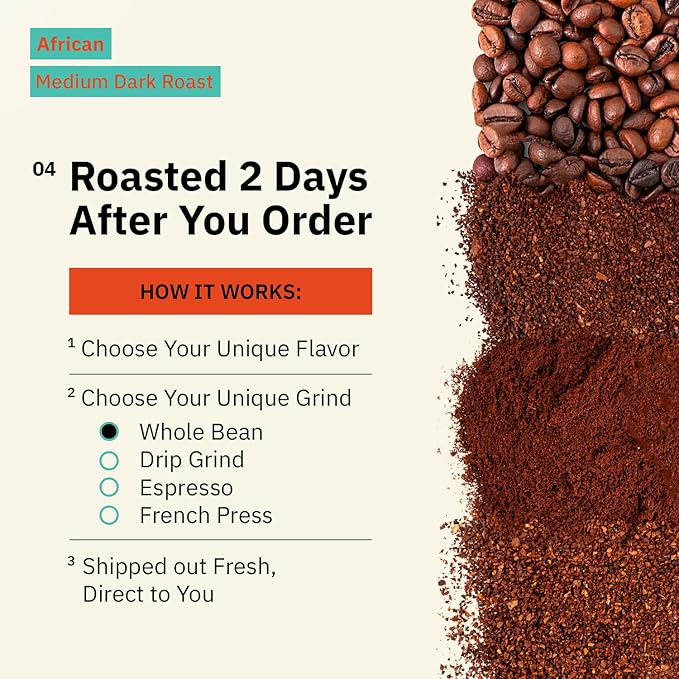 Horn of Africa Signature Reserve Espresso Blend - Medium Dark Roast Coffee Beans Freshly Roasted To Order Drip Grind Coffee Specialty Grade Fair Trade and Non-GMO African Espresso Beans - 5LB