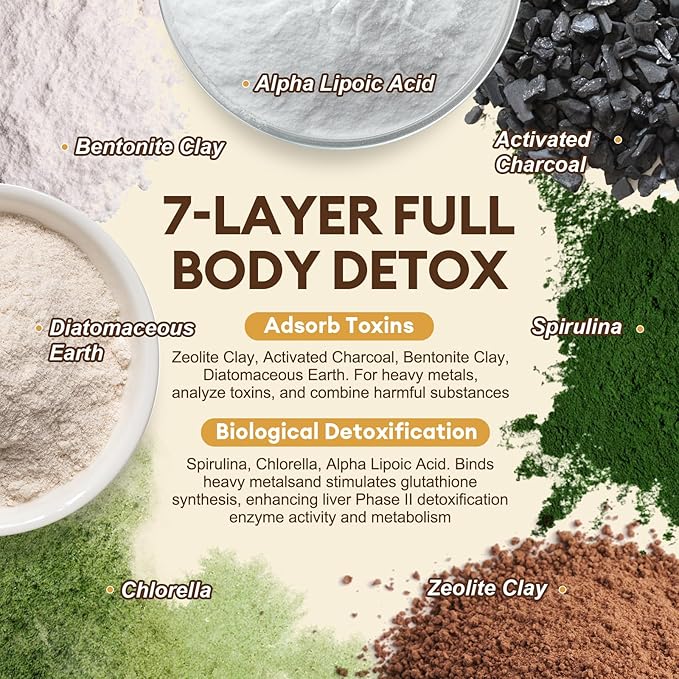 2Pack 2000MG Complete Binder Detox+ Activated Charcoal Zeolite Bentonite Clay NAC Milk Thistle Probiotic All-in-1 Detox &amp Cleanse Supplement Liver &amp Gut Support 240 Capsules