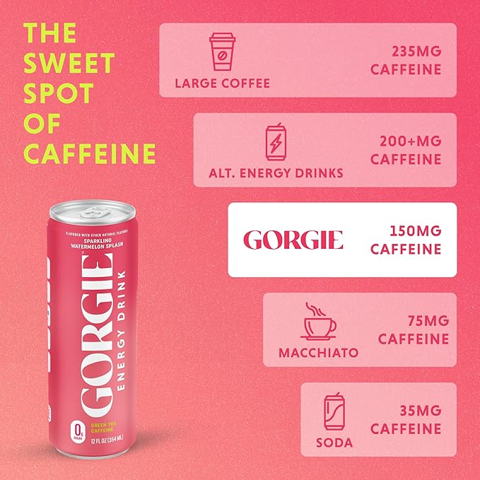 GORGIE Sugar Free Natural Energy Drinks Sparkling Watermelon Crush (12 Pack) - Healthy Energy Drink - Natural Coffee Replacement with Green Tea Caffeine and Biotin 150mg Caffeine Vegan Low Calorie