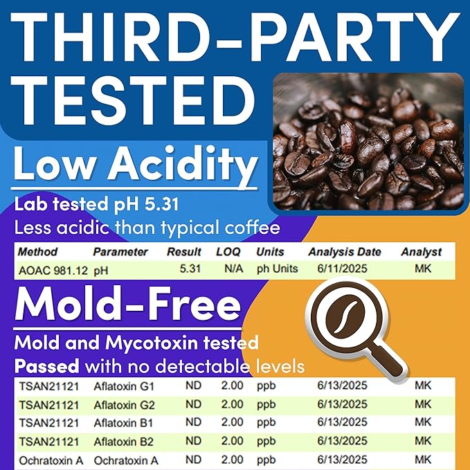 Coffee Packets Bulk 2 oz | Pre-Measured Ground Coffee Frac Packs | 12-Cup Drip Brewer Bags | Medium Roast Colombian &amp Dark Roast Variety | 100 Count