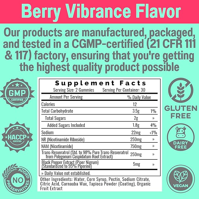 SHIZAM Nicotinamide Riboside NR NAM Resveratrol Gummies 1000mg NAD+ NAD + Plus Nrf2 Activator Booster w Pure Niacinamide Vitamins B3 Capsules Pills Powder Supplements Alt NDA Regenerator 500mg