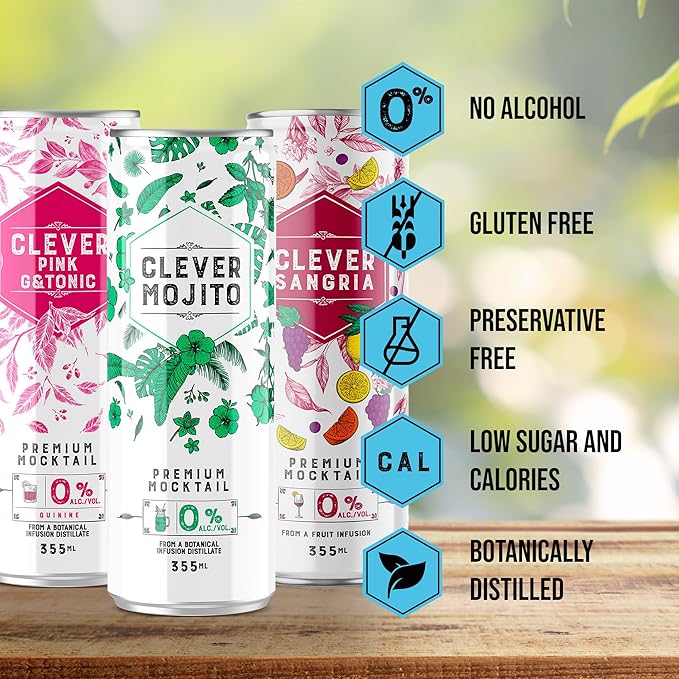 CLEVER - Nonalcoholic Mocktails Mix Pack 3 Mocktails Non-alcoholic Drinks: Mojito Sangria &amp Pink G &amp Tonic Low-Calorie All-Occasion Refreshing Beverages Pack of 12 (4 Cans per Variant 12