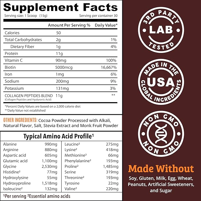 Chocolate Collagen Powder. Collagen with Hyaluronic Acid and Vitamin C. Chocolate Collagen Peptides Powder Chocolate. Collagen with Vitamin C &amp Biotin for Hair Skin Nails Joint. Keto Type 1 an