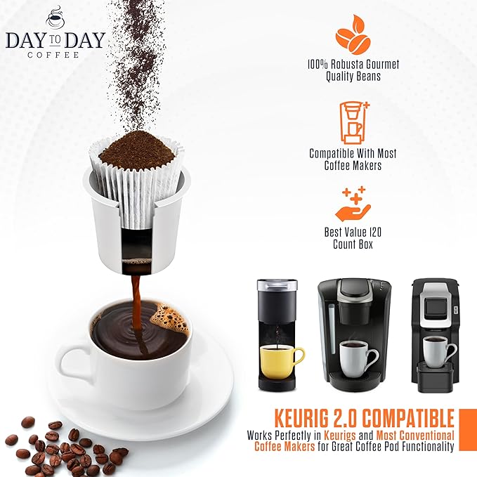 Day To Day Coffee Donut Blend Medium Roast Coffee Pods 120 Count Compatible with Keurig K-Cup Brewers Perfect Wake-Up Coffee