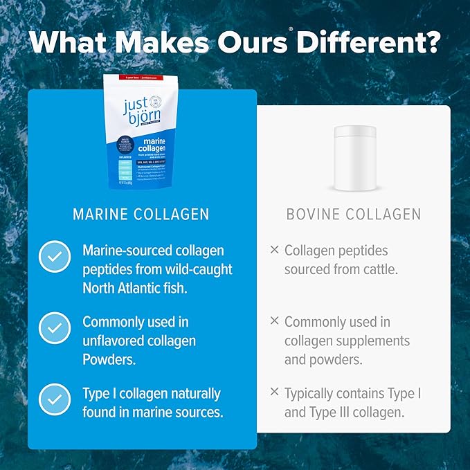 Just Bjorn Marine Collagen Peptide Powder Starter Kit Marine Collagen Peptide Powder On-The-Go Stick Packs (10 Sticks per Pack) | Skin Hair Nail and Joint Support + Hyaluronic Acid