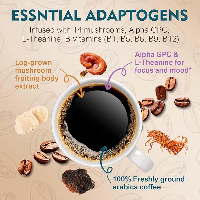 Decaf Mushroom Coffee K Cup – Focus &amp Gut-Health with 14-Mushrooms Vitamins L-Theanine and Alpha GPC Single Serve Pods - No Crash or Jitters 16 Count