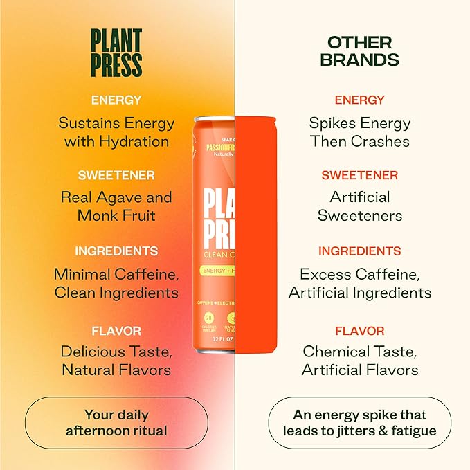Plant Press - Organic Energy Drink 100 mg Caffeine Clean Coffee Alternative Full Range of Vitamins Electrolytes No Sugar Alcohols No Preservatives - Passionfruit Peach (12 Fl Oz 12 Pk)