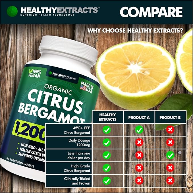Citrus Bergamot Supplement – 150:1 Extract 1200mg per Serving 80% Polyphenols Italian Sourced 60 Count 1 Month Supply Made in the USA