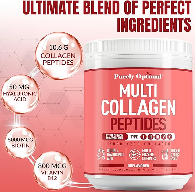 Purely Optimal Collagen Peptides Powder - 5 Types Hydrolyzed Collagen Peptides with Biotin B12 &amp Hyaluronic Acid for Hair Skin Nails Bones &amp Joints - Unflavored Easy Mixing 16oz 42 Ser